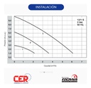 BOMBA CIRCULADORA ROWA MODELO 12/1 3V SANITARIA 220V AR