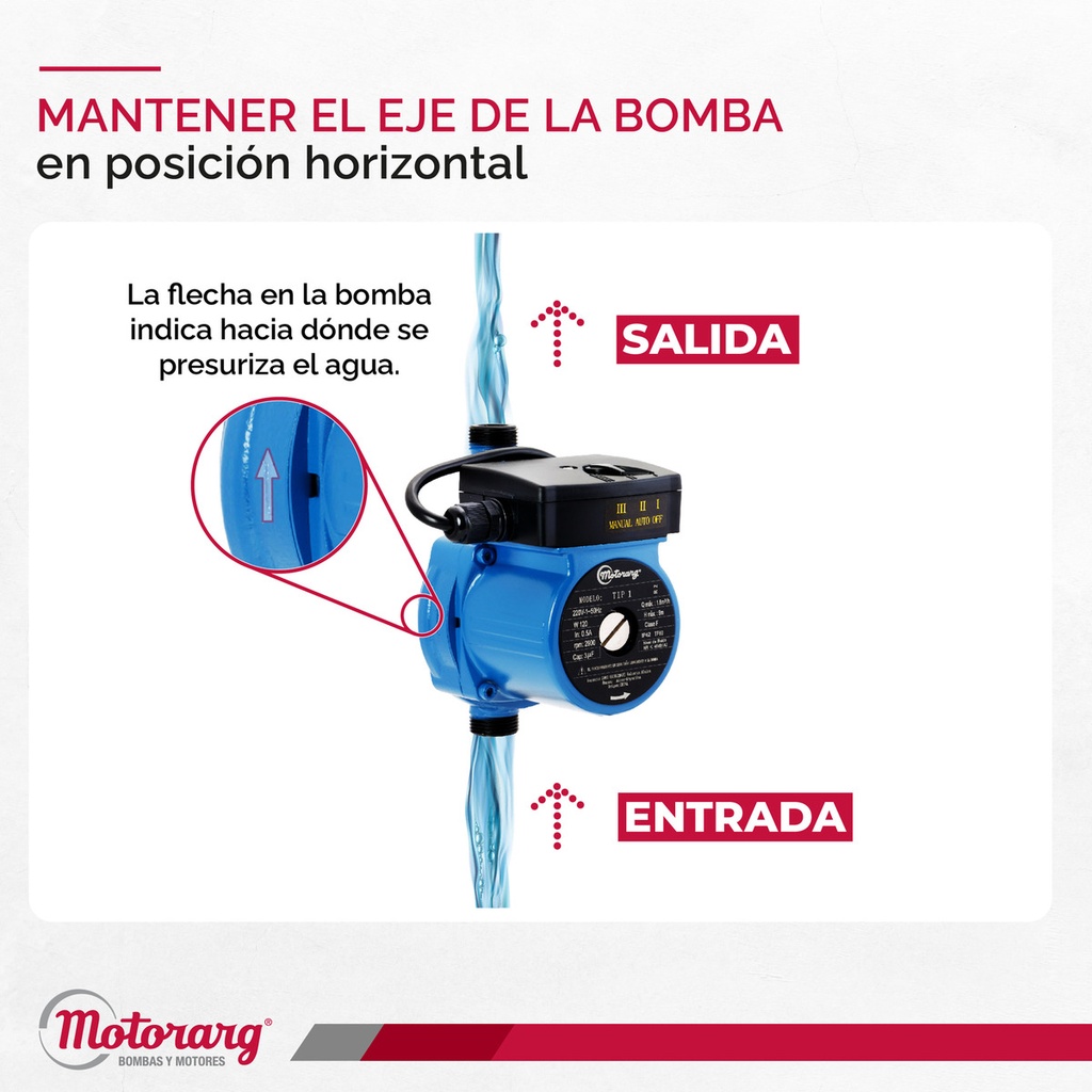 BOMBA PRESURIZADORA MOTORARG MODELO TIP 1 HASTA 2 CONSUMOS - TANQUE ELEVADO